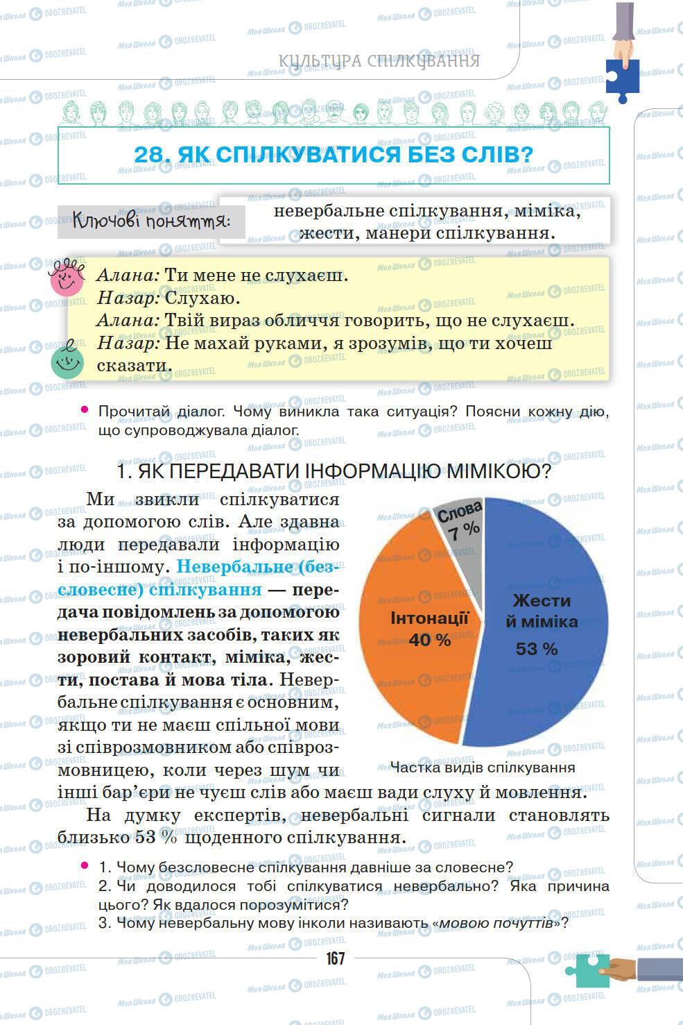 Підручники Етика 5 клас сторінка 167