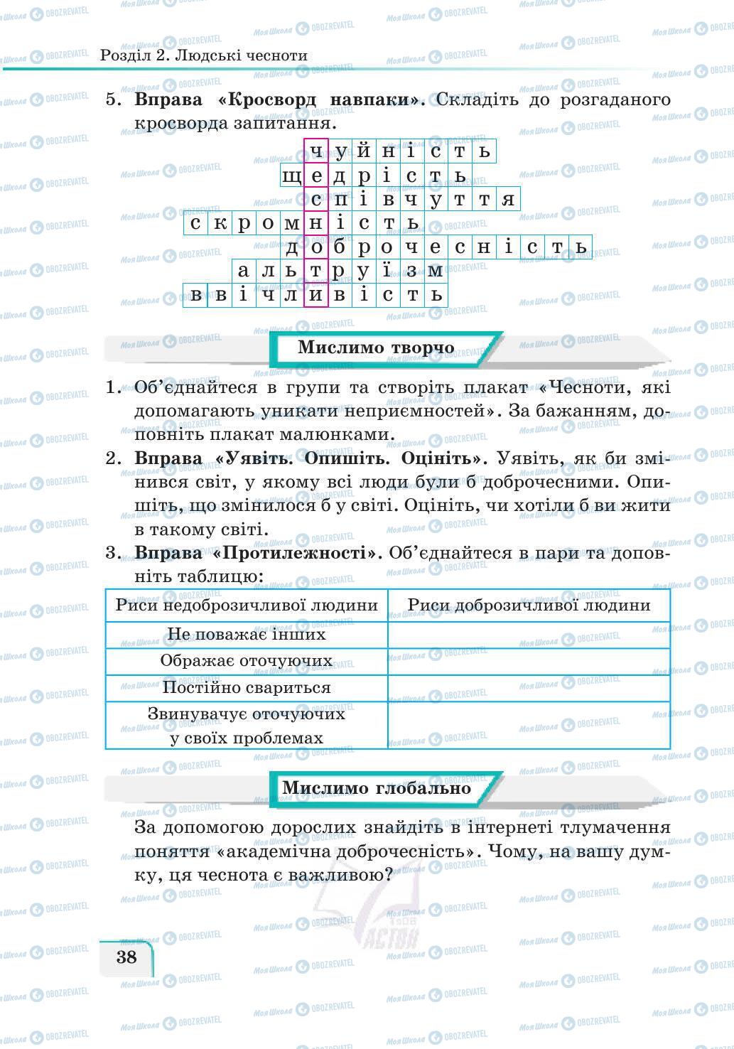 Учебники Этика 5 класс страница 38