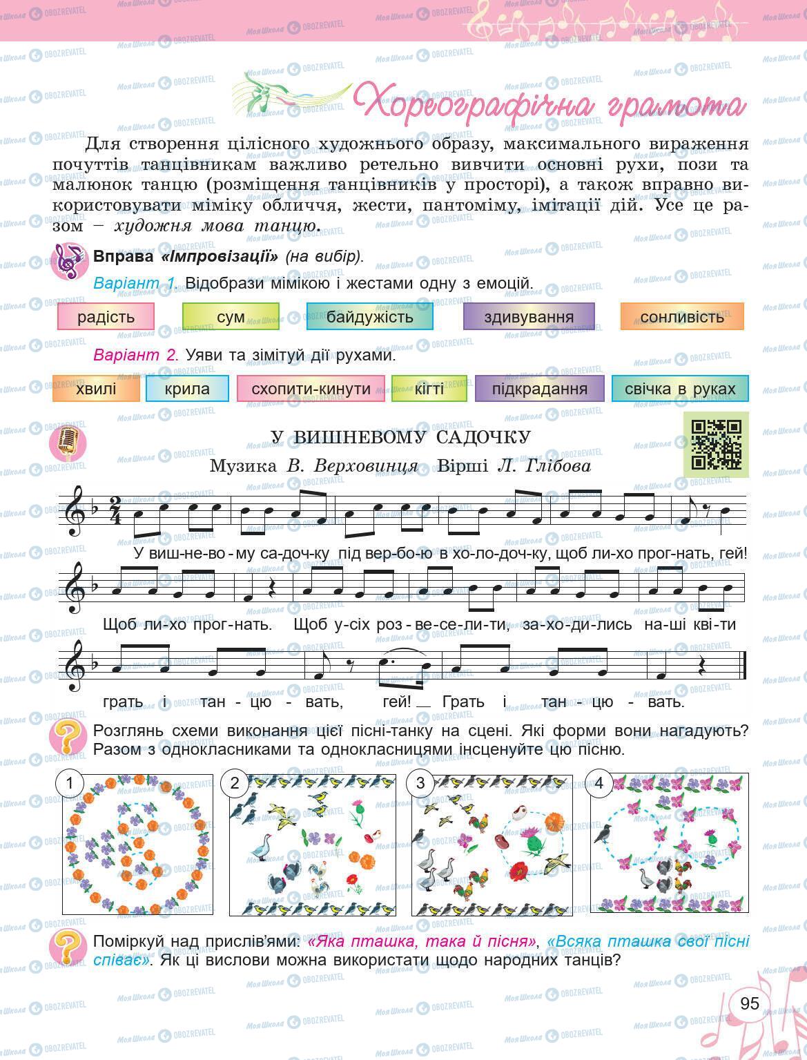 Підручники Мистецтво 5 клас сторінка 95