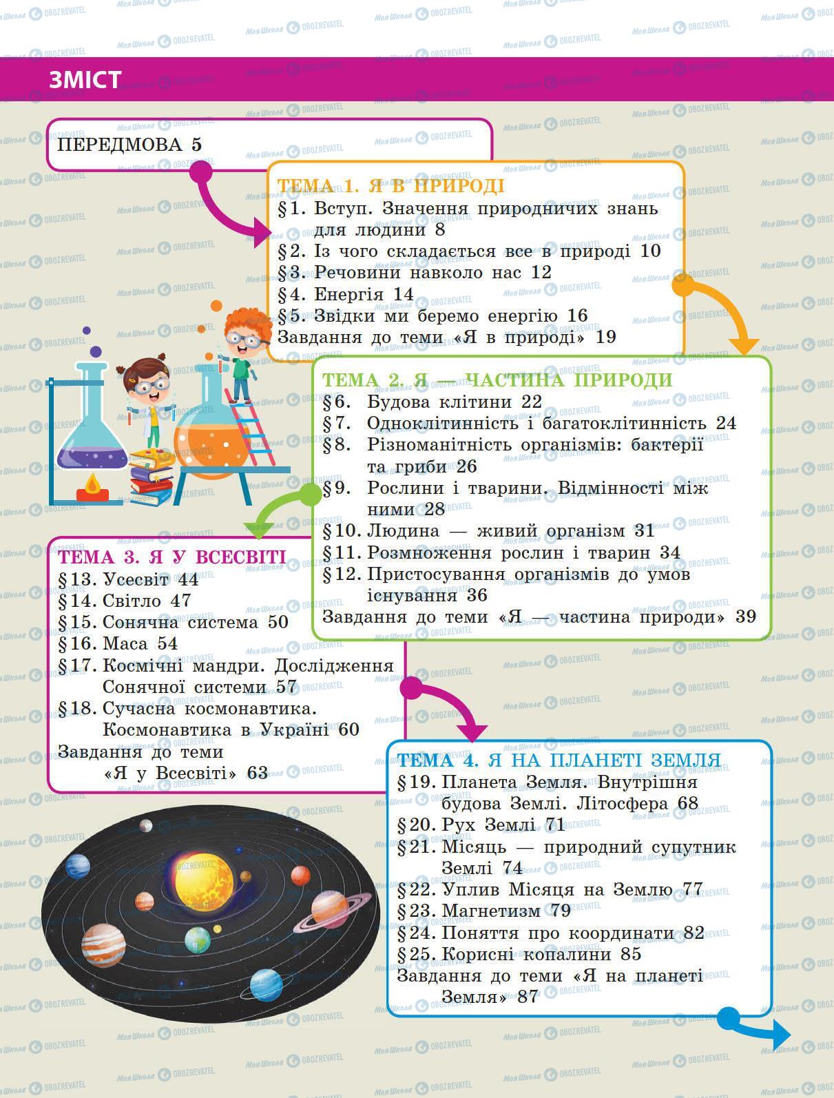 Учебники Природоведение 5 класс страница 3