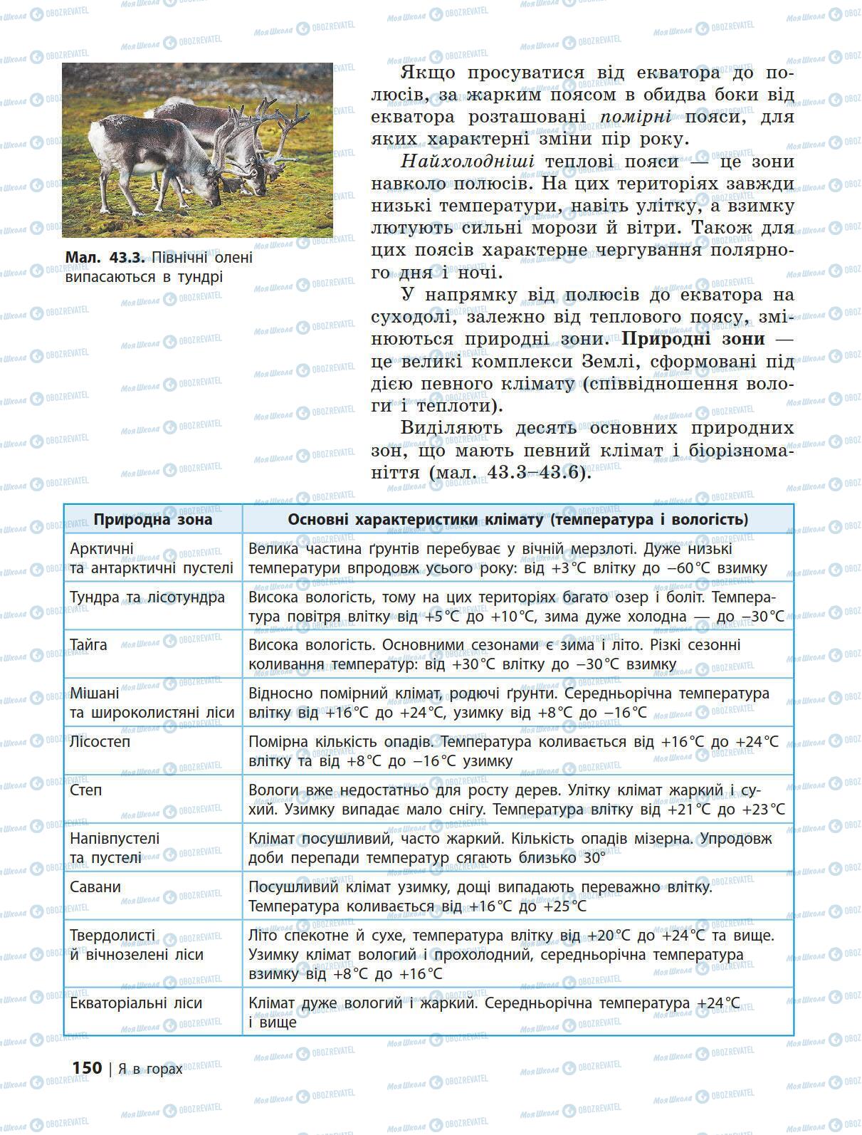 Підручники Природознавство 5 клас сторінка 150