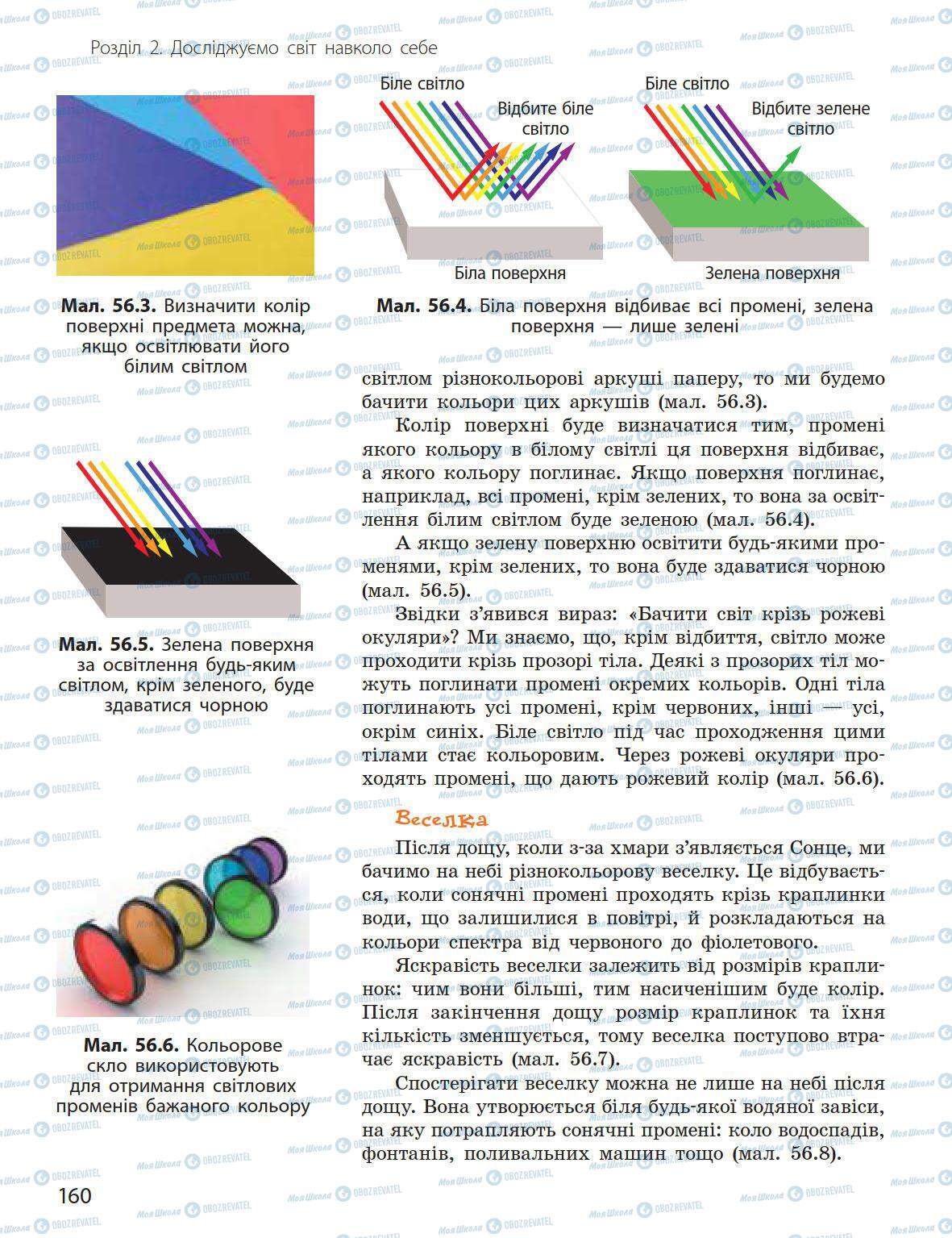 Підручники Природознавство 5 клас сторінка 160