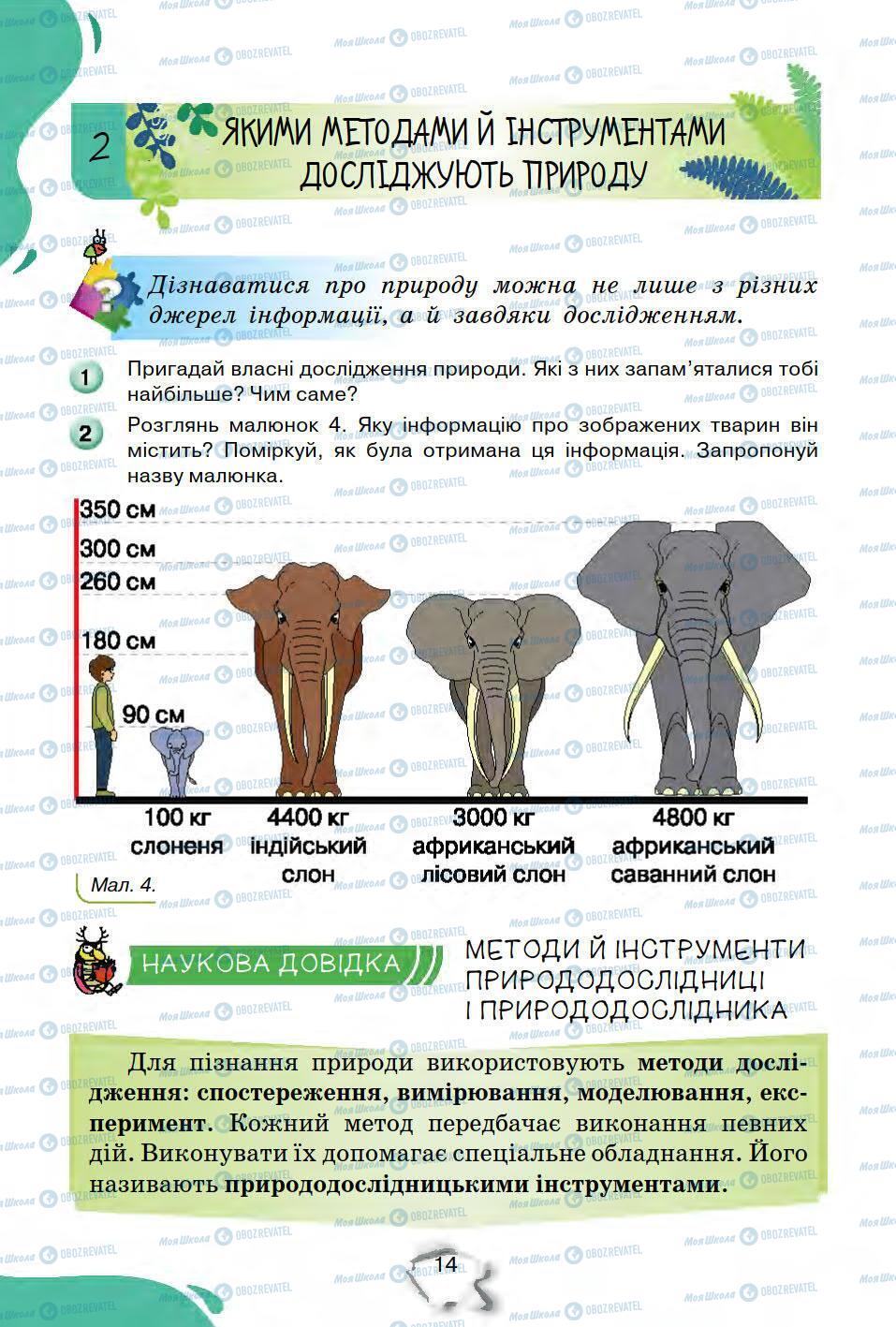 Підручники Природознавство 5 клас сторінка 14