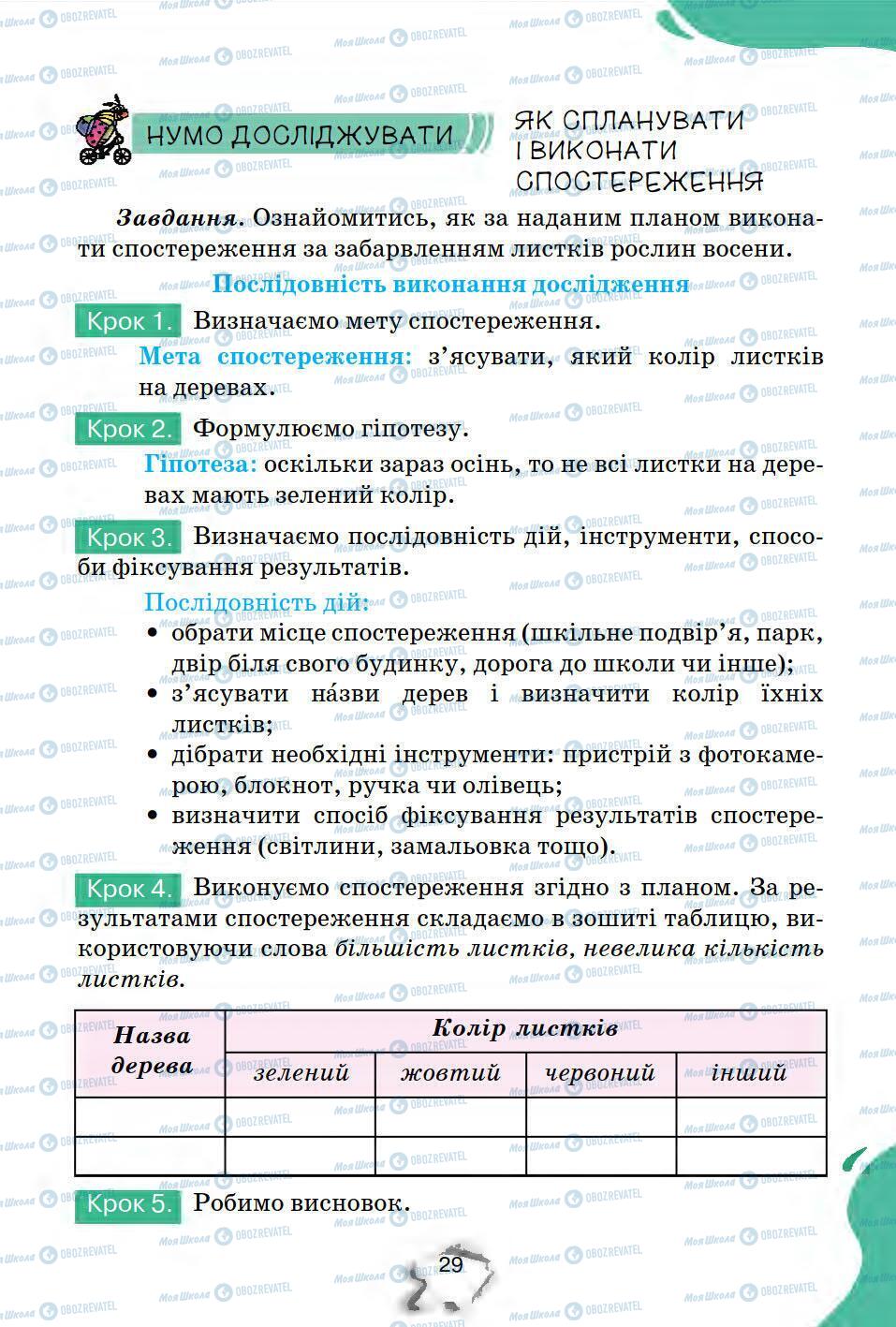 Підручники Природознавство 5 клас сторінка 29