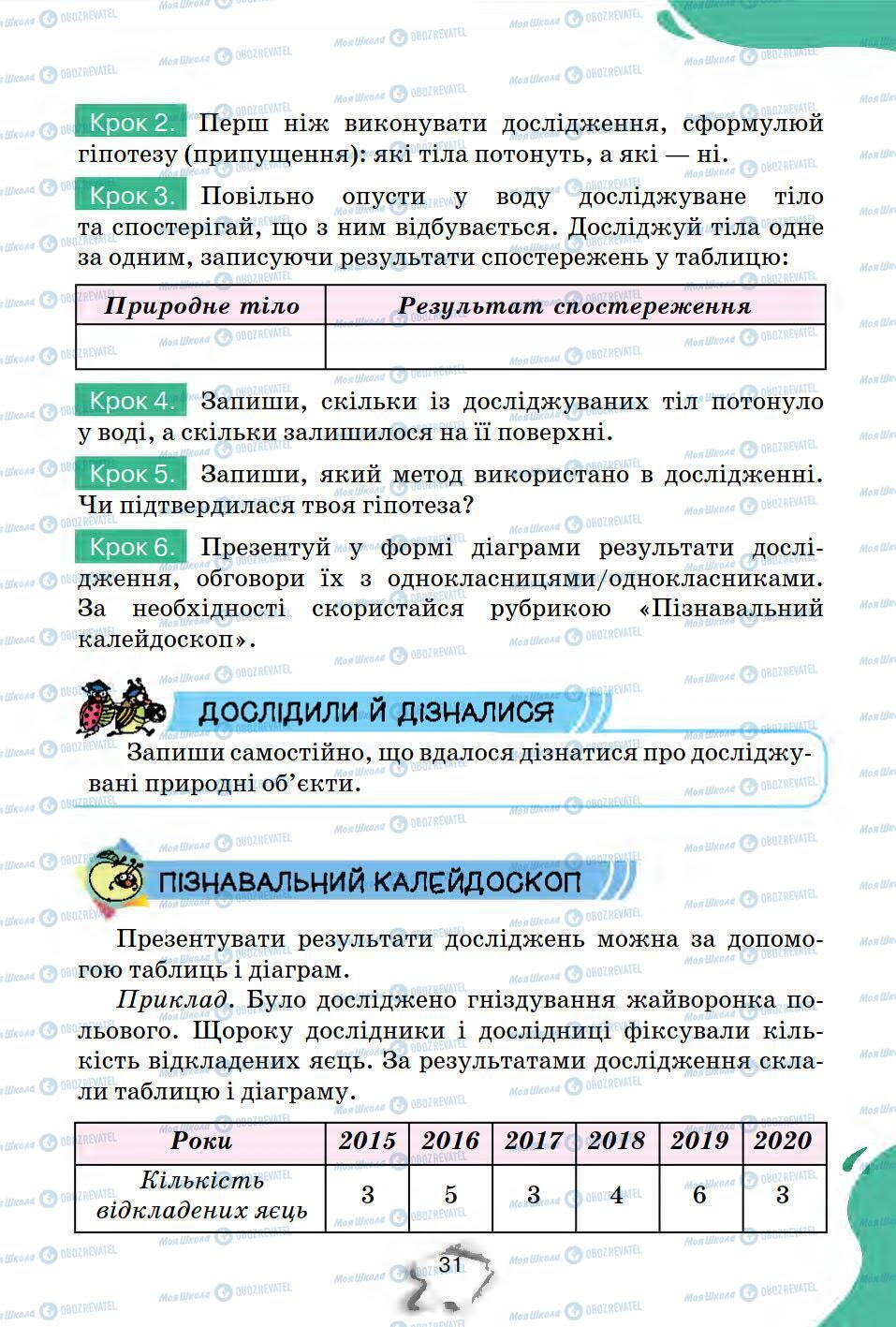 Підручники Природознавство 5 клас сторінка 31