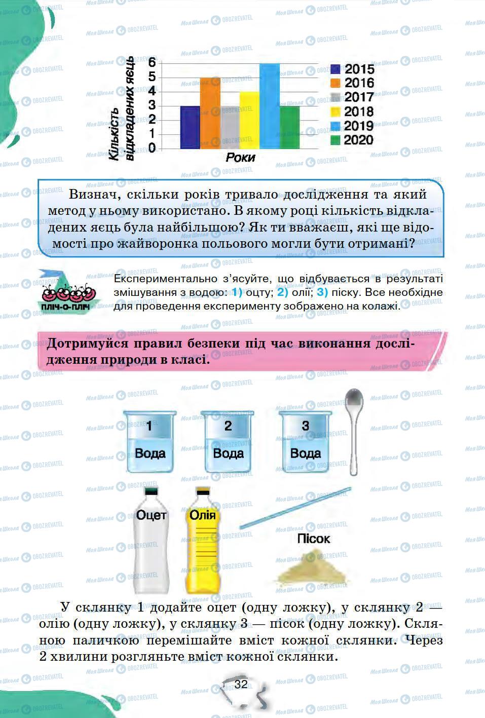 Підручники Природознавство 5 клас сторінка 32