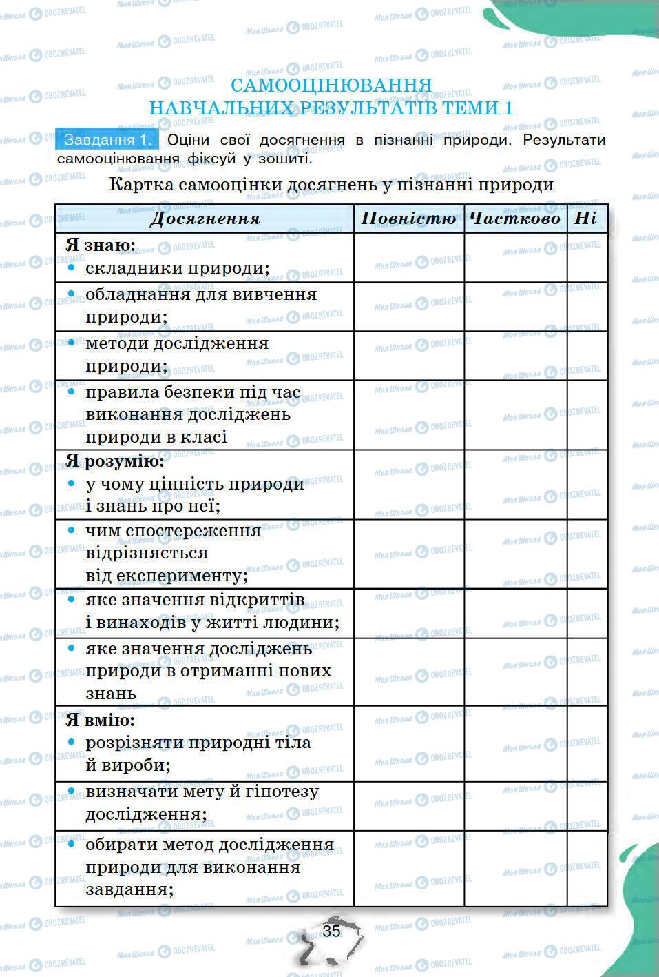 Підручники Природознавство 5 клас сторінка 35