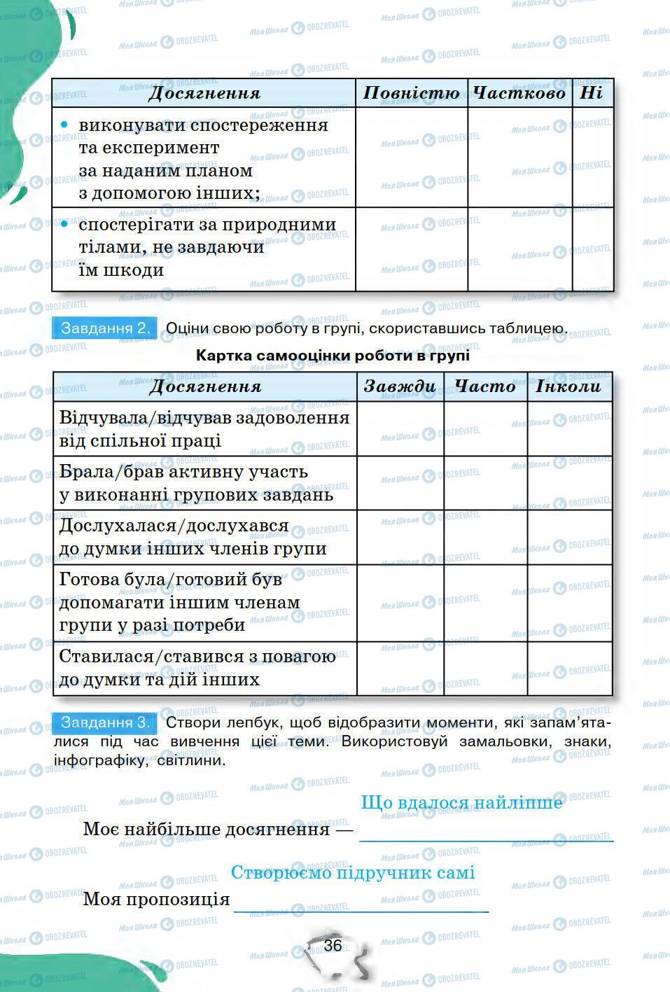 Підручники Природознавство 5 клас сторінка 36