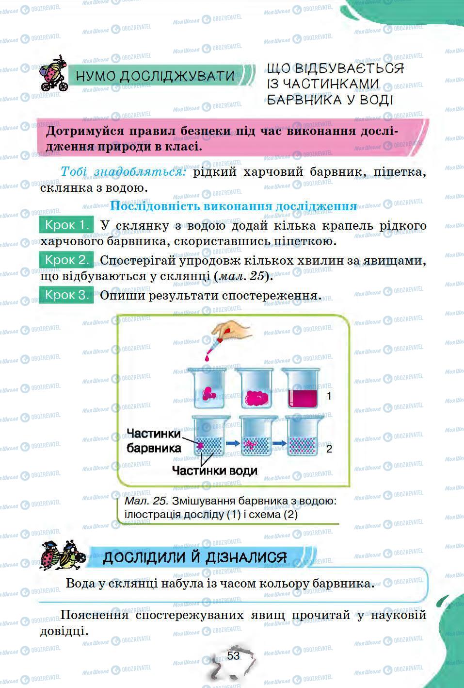 Підручники Природознавство 5 клас сторінка 53