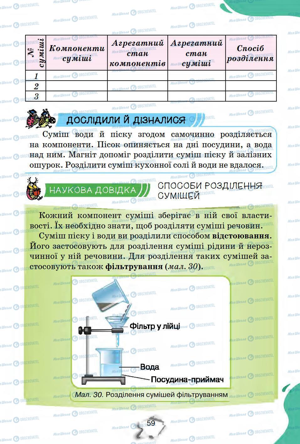 Учебники Природоведение 5 класс страница 59