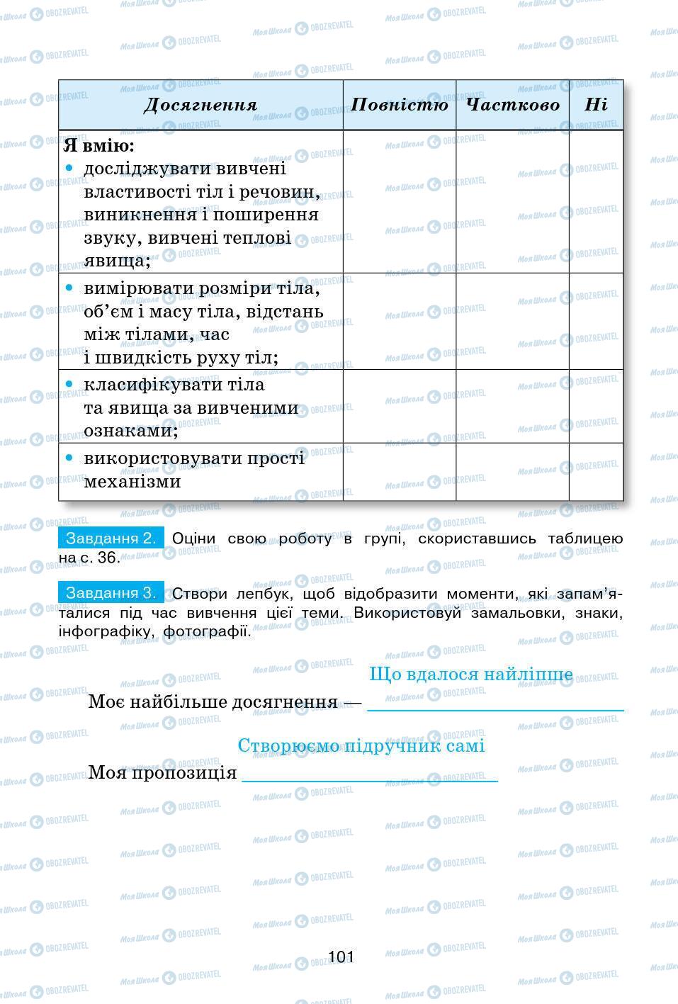 Підручники Природознавство 5 клас сторінка 101