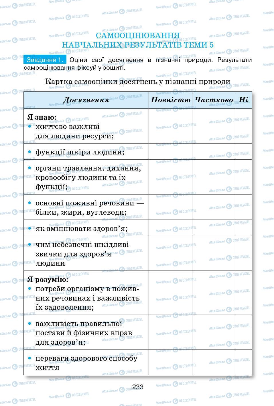 Учебники Природоведение 5 класс страница 233