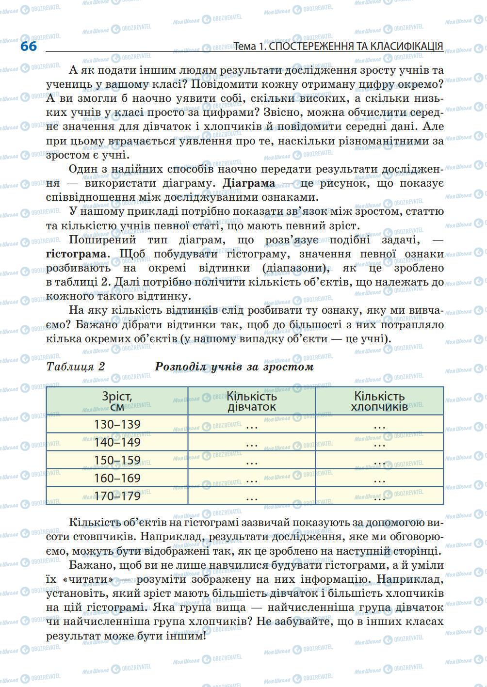 Підручники Природознавство 5 клас сторінка 66