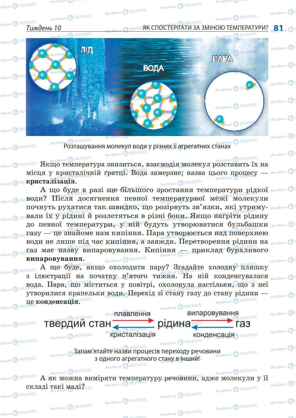 Підручники Природознавство 5 клас сторінка 81
