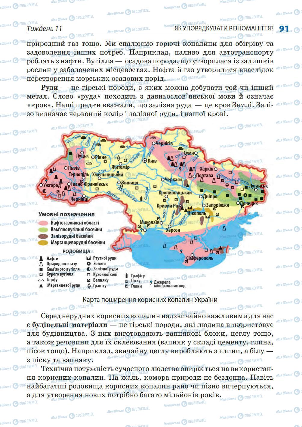 Учебники Природоведение 5 класс страница 91