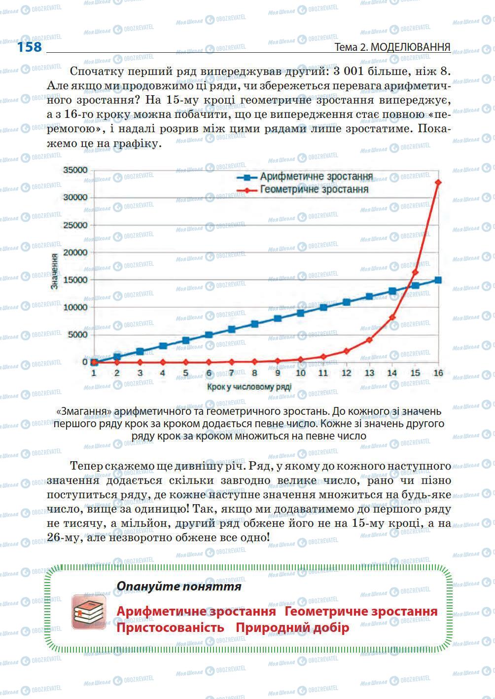 Підручники Природознавство 5 клас сторінка 158