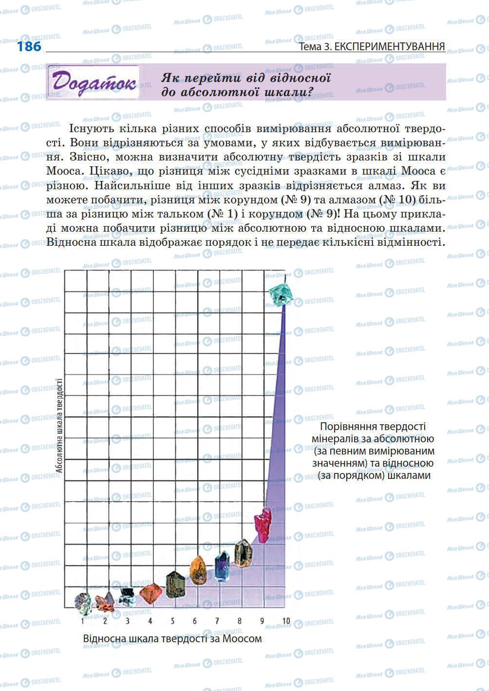 Учебники Природоведение 5 класс страница 186