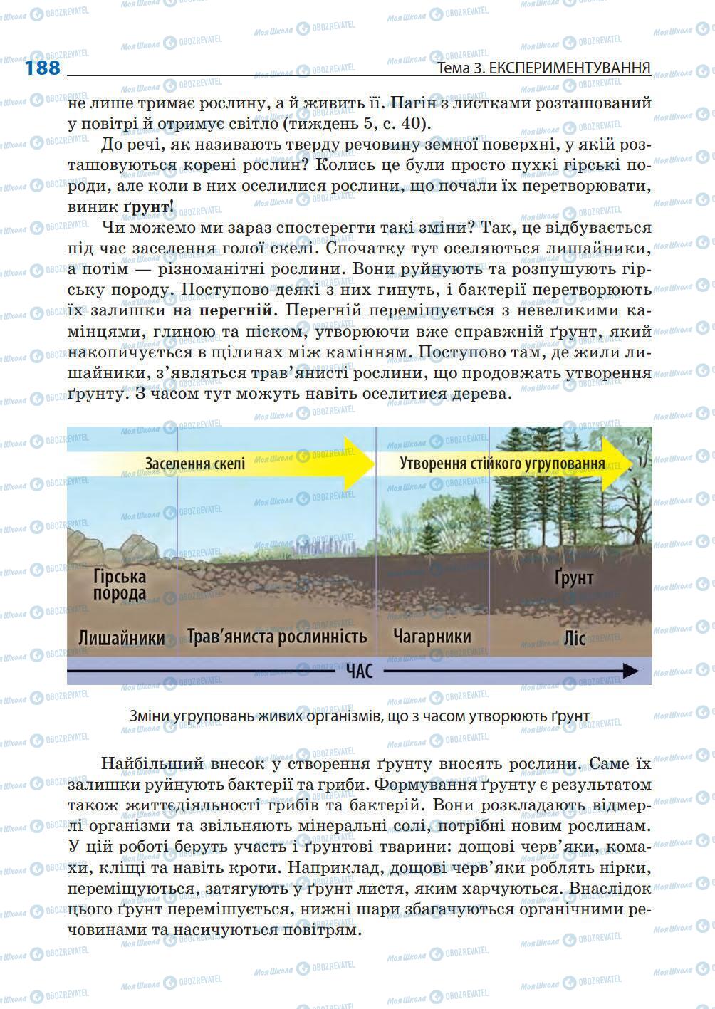 Учебники Природоведение 5 класс страница 188