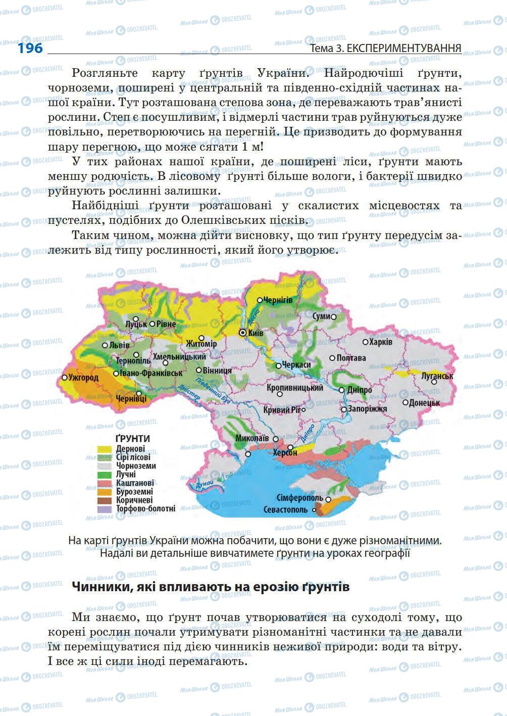 Підручники Природознавство 5 клас сторінка 196