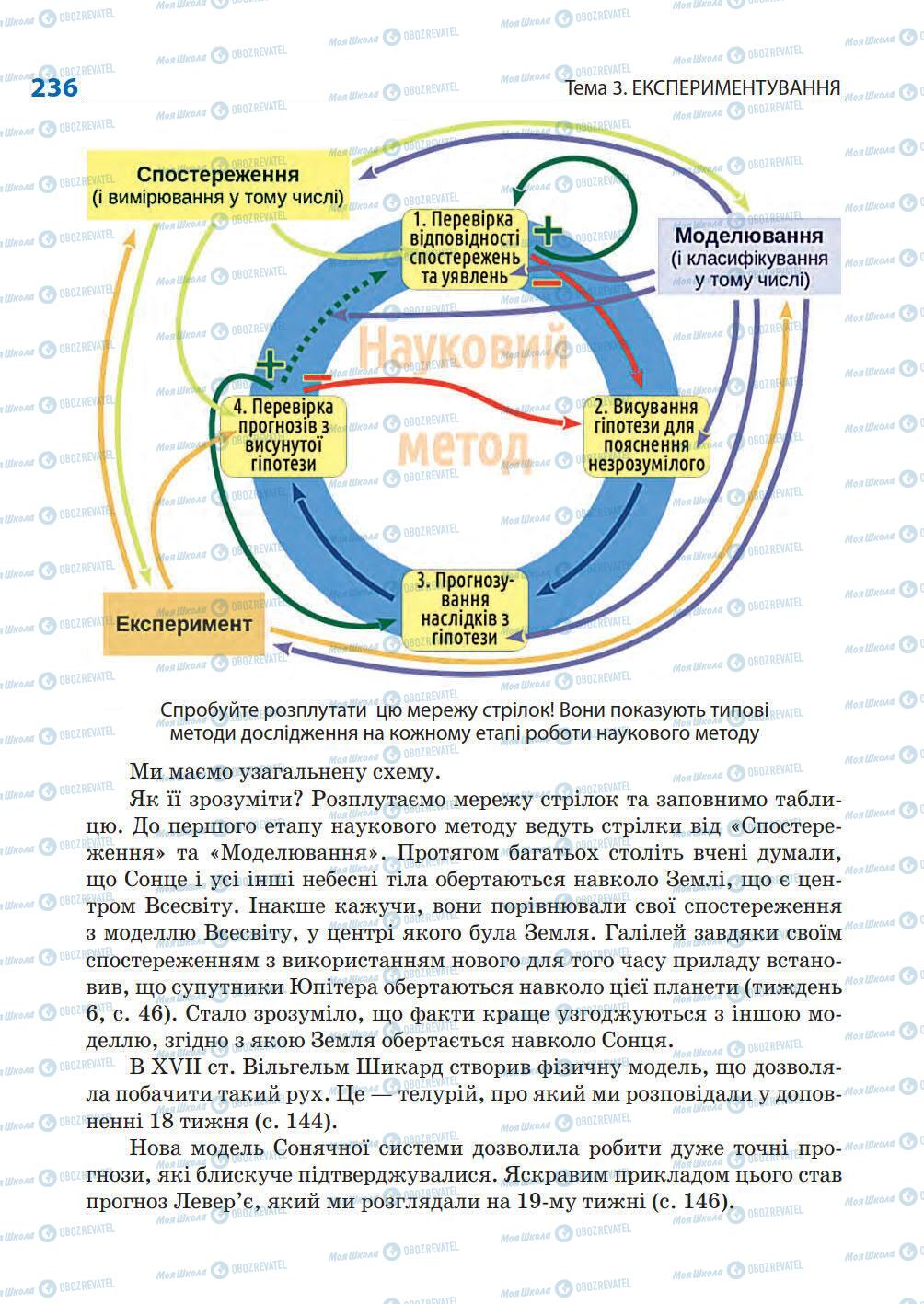 Підручники Природознавство 5 клас сторінка 236