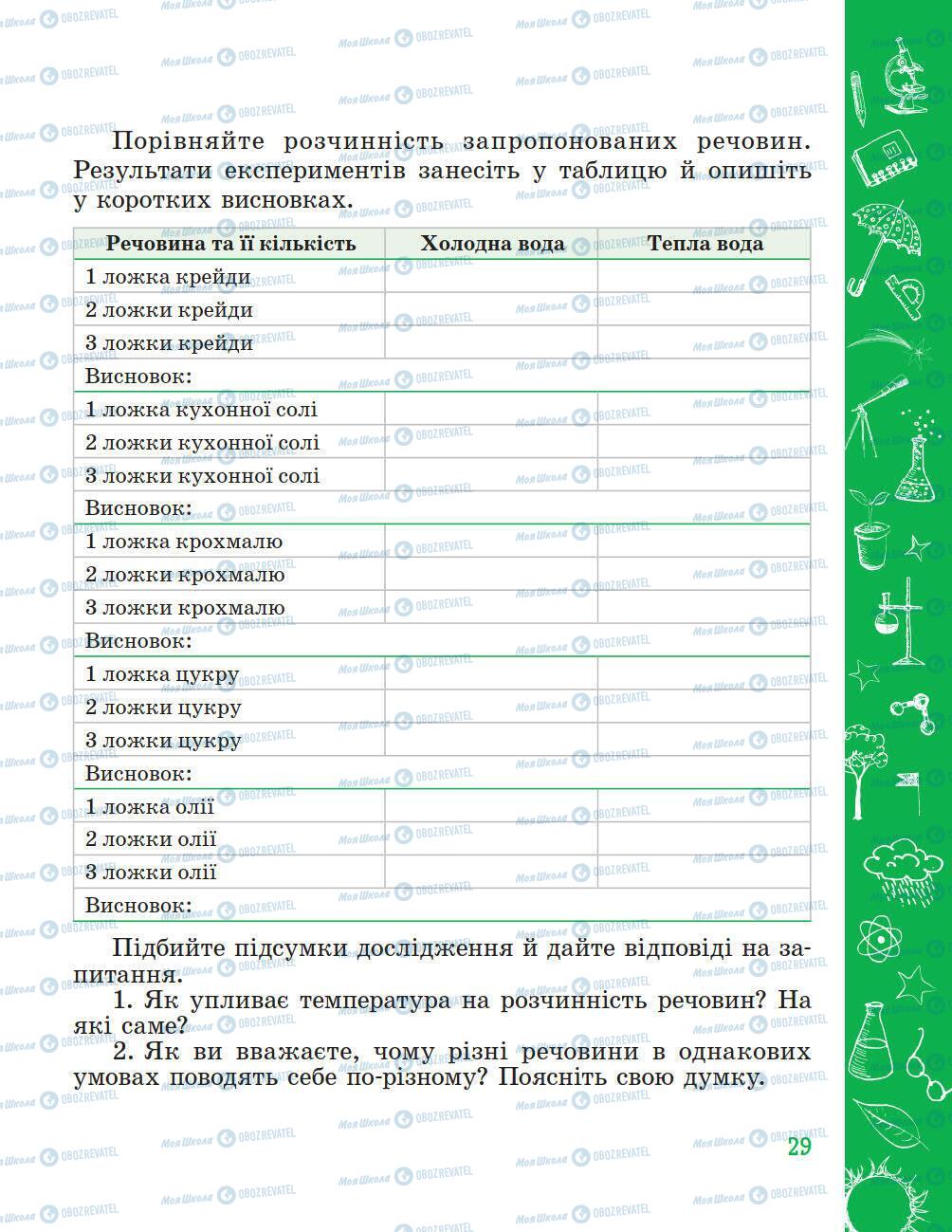 Учебники Природоведение 5 класс страница 29