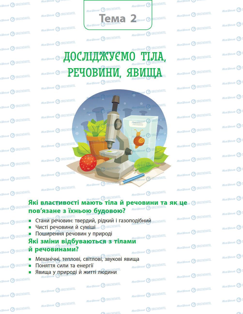 Підручники Природознавство 5 клас сторінка 31