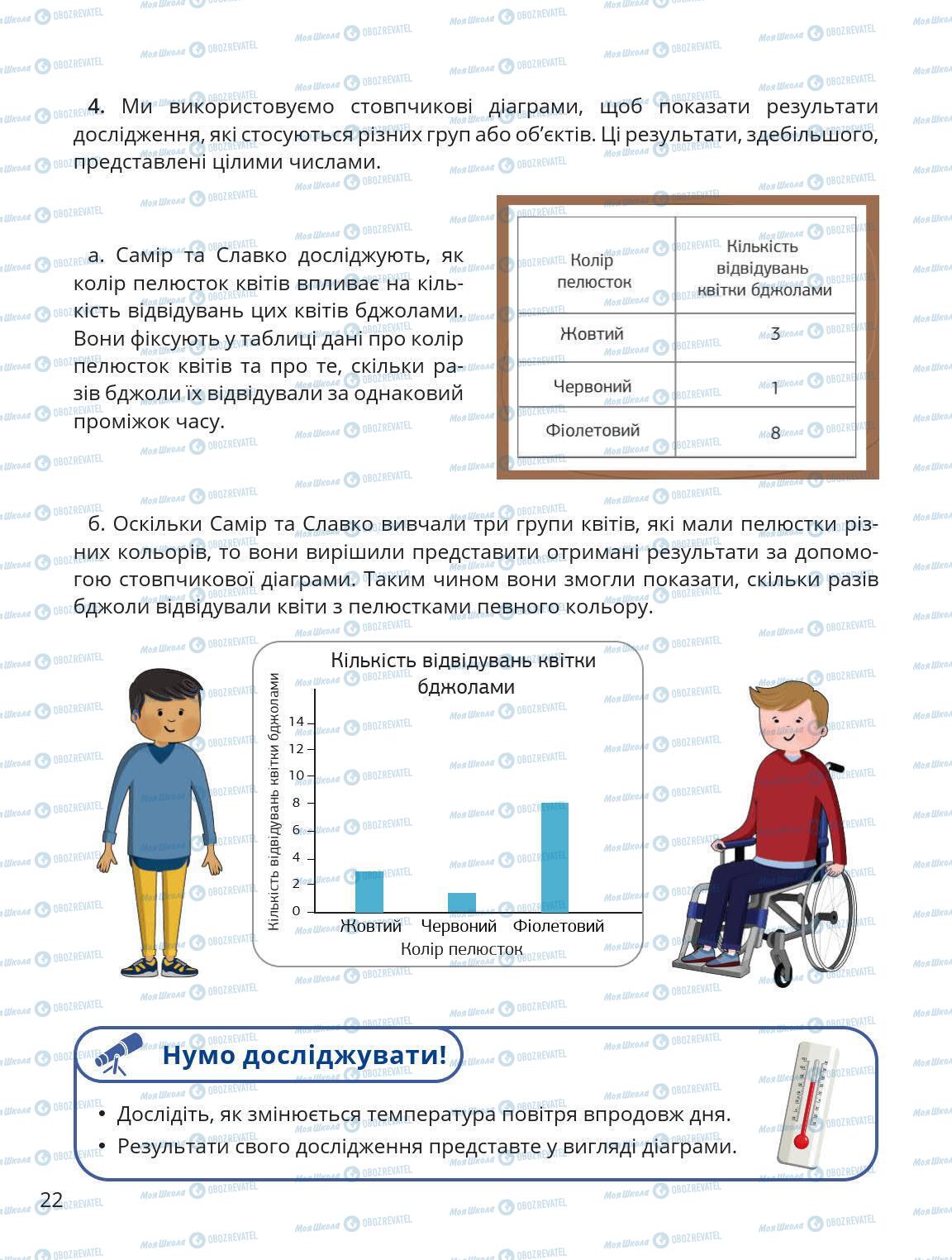 Підручники Природознавство 5 клас сторінка 22