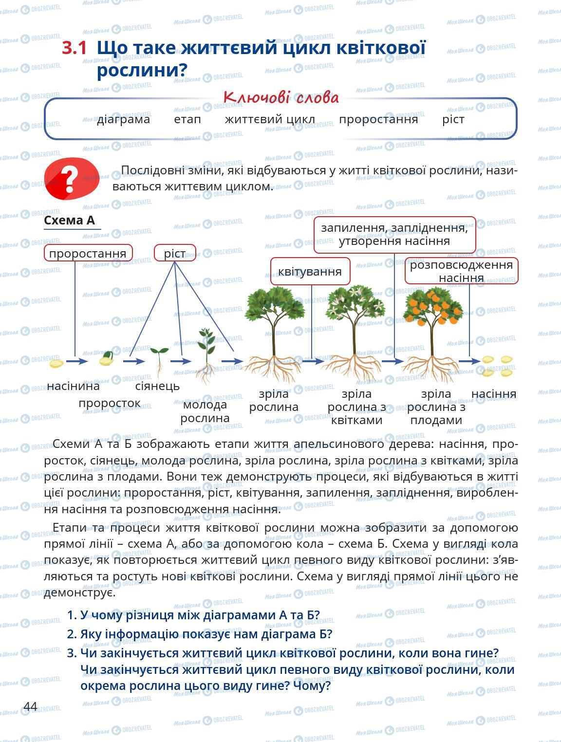 Підручники Природознавство 5 клас сторінка 44