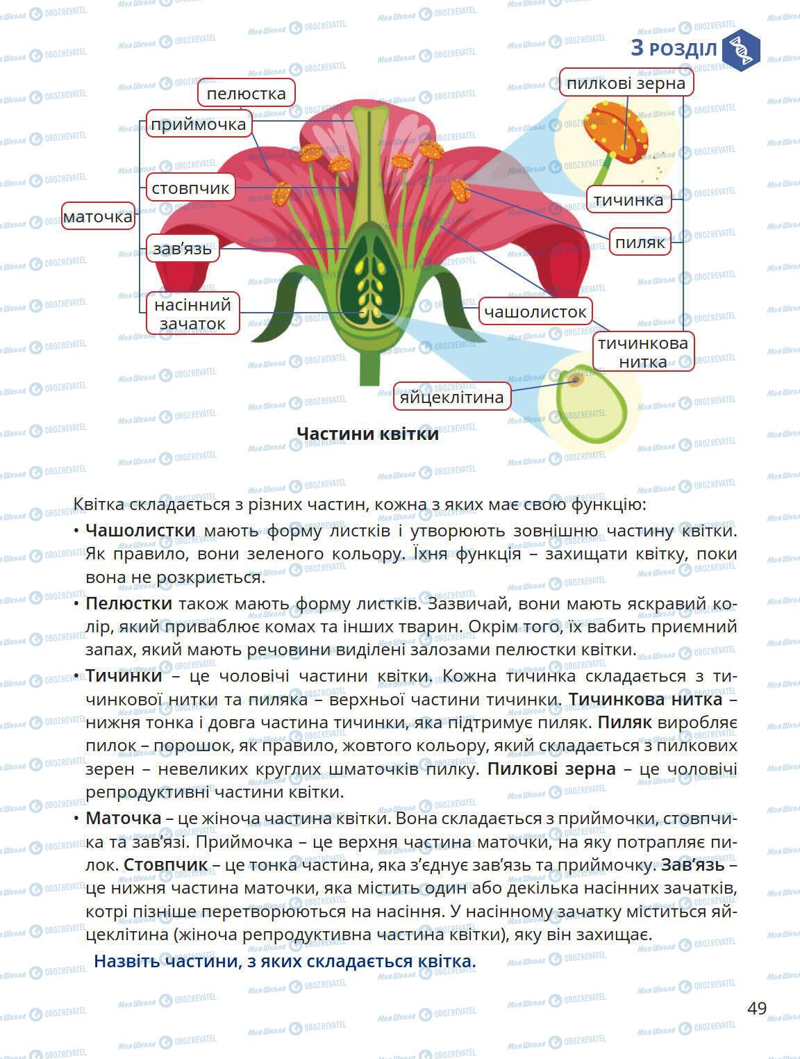 Учебники Природоведение 5 класс страница 49