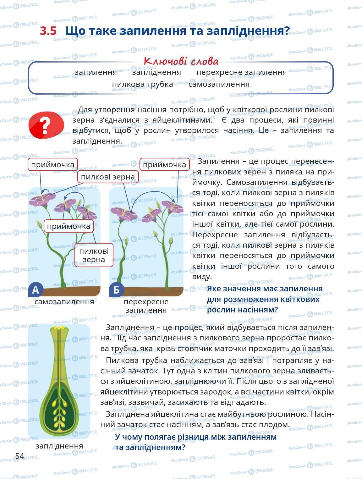 Учебники Природоведение 5 класс страница 54