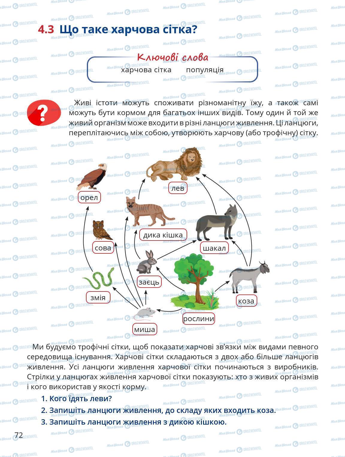 Підручники Природознавство 5 клас сторінка 72