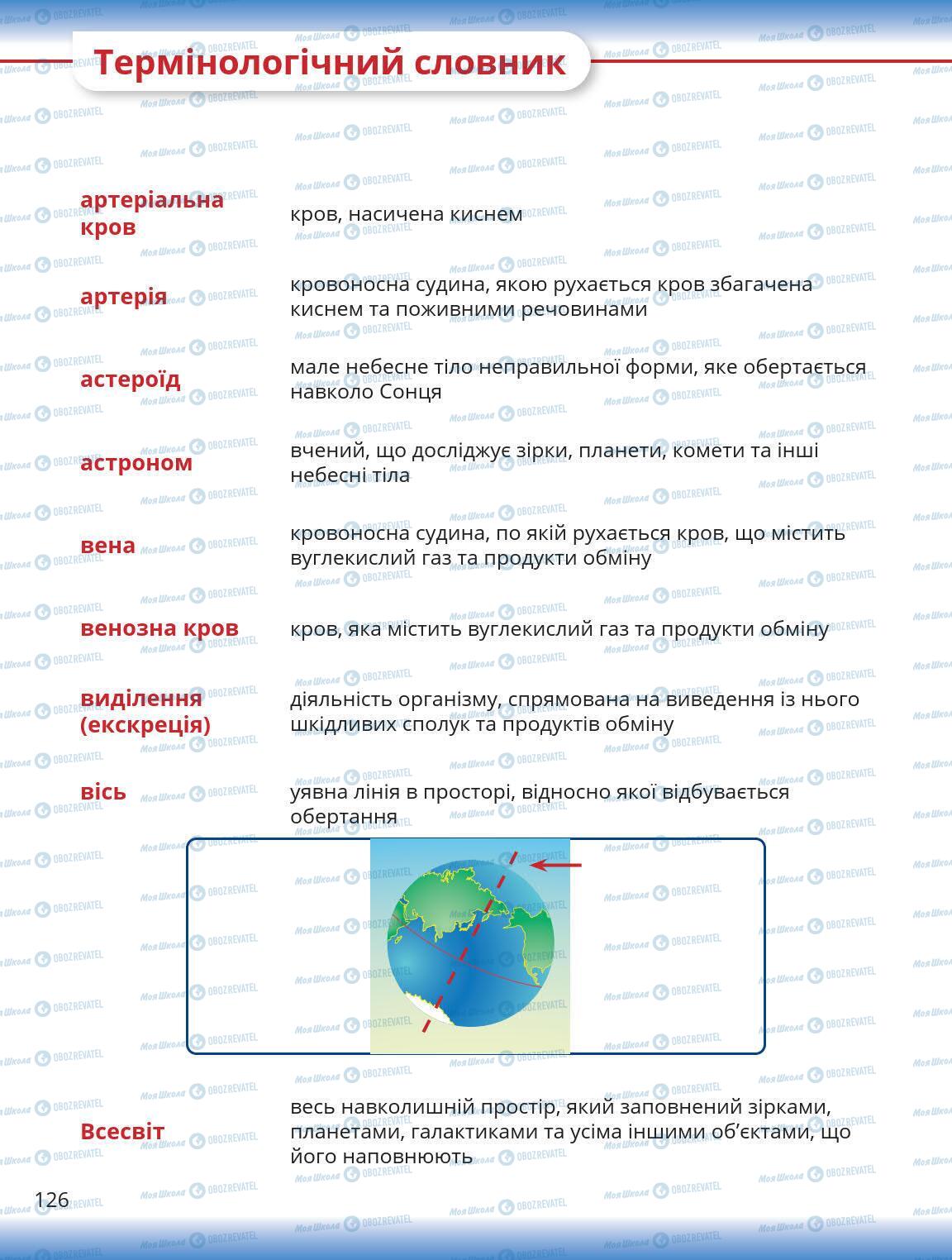 Учебники Природоведение 5 класс страница 126