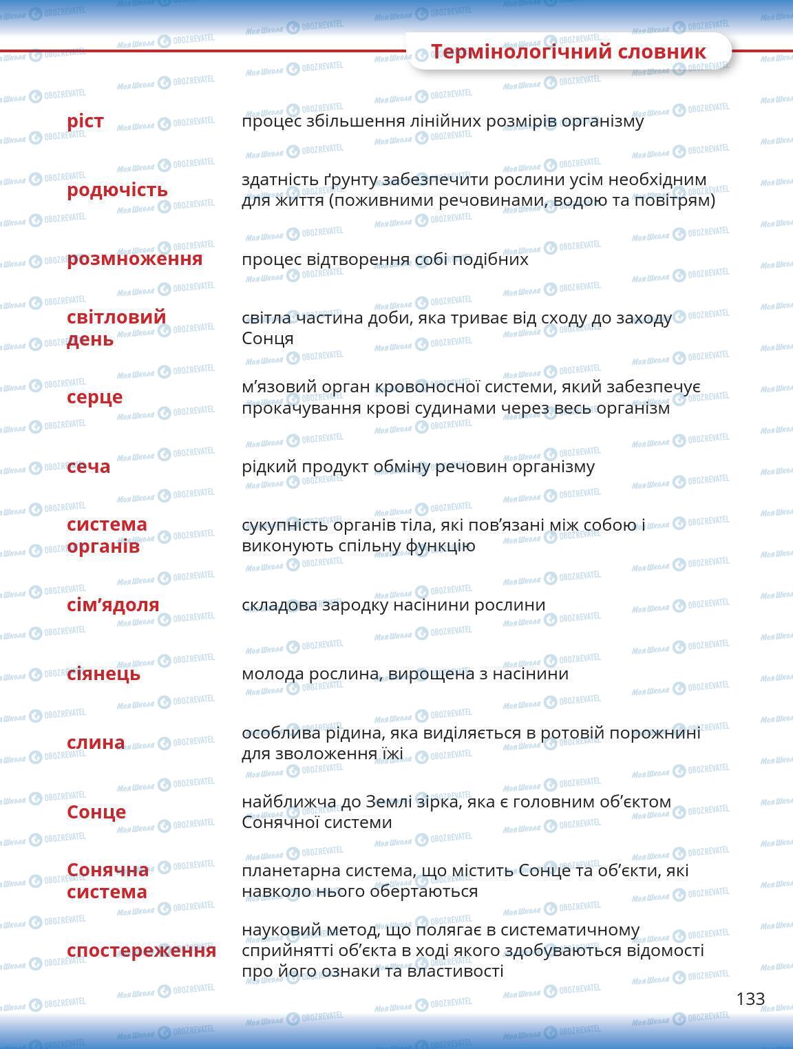 Учебники Природоведение 5 класс страница 133