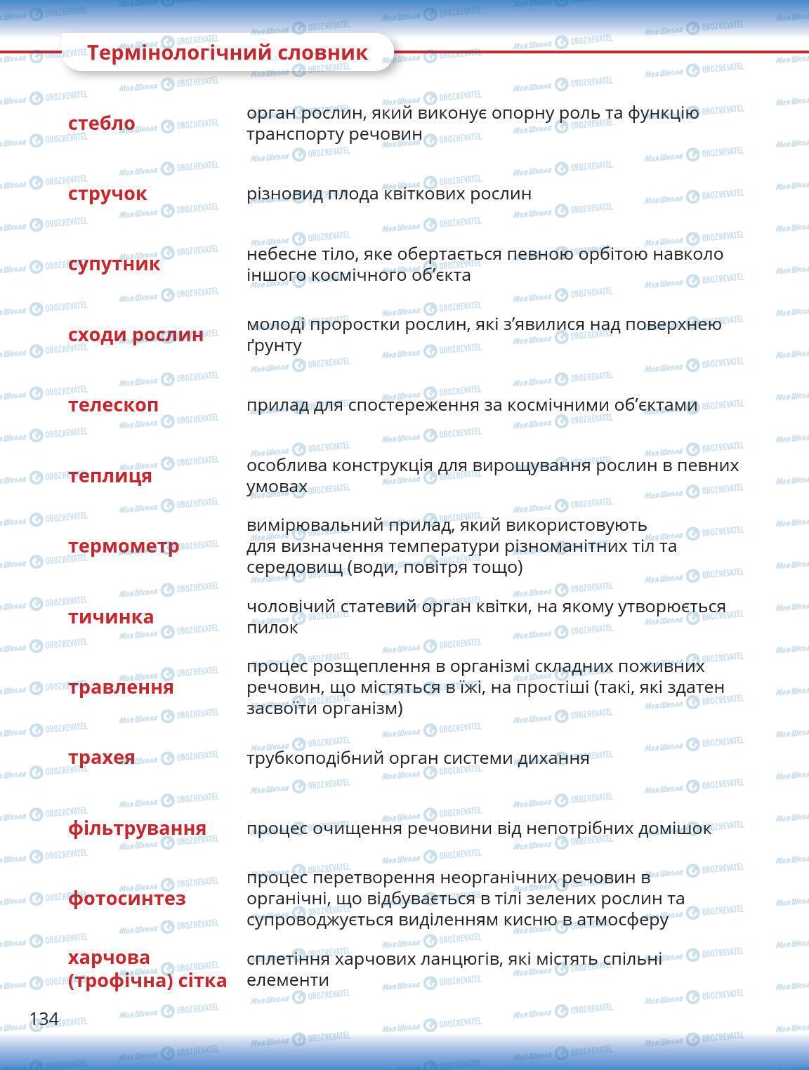 Учебники Природоведение 5 класс страница 134