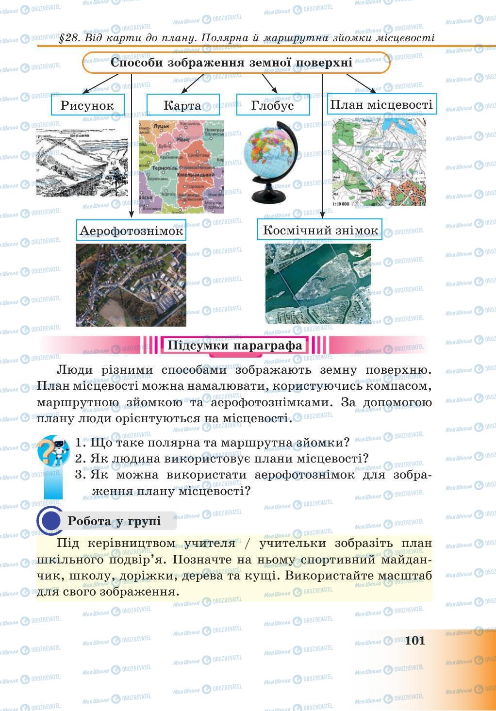 Підручники Природознавство 5 клас сторінка 101