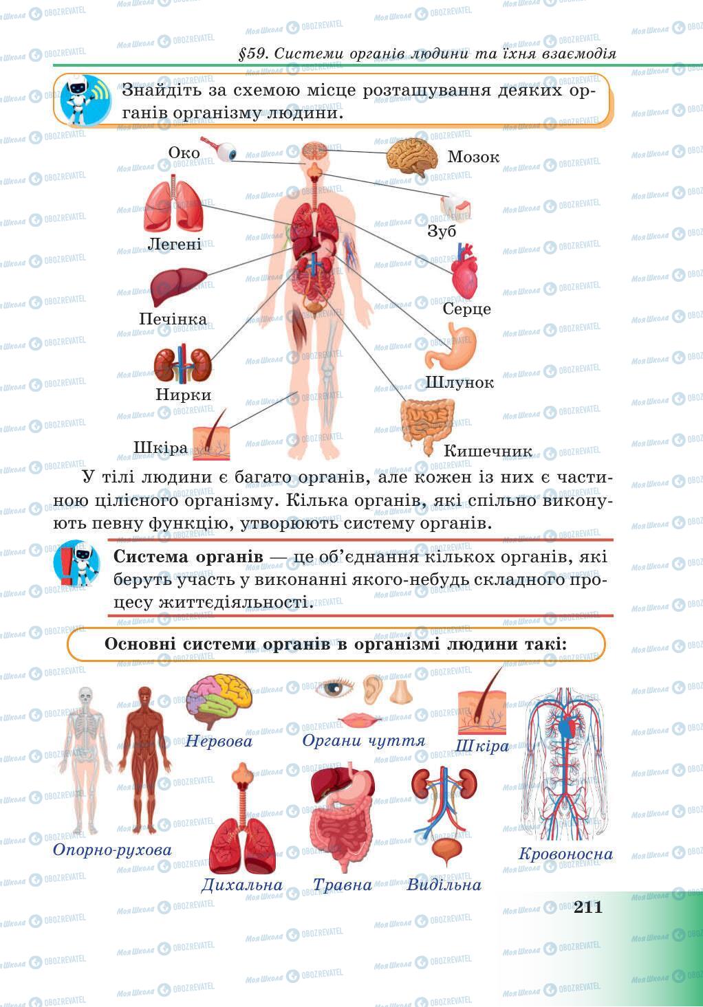 Учебники Природоведение 5 класс страница 211