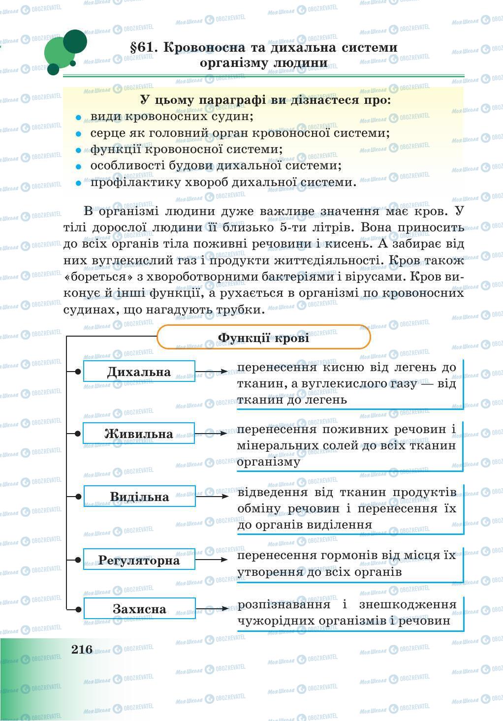 Підручники Природознавство 5 клас сторінка 216