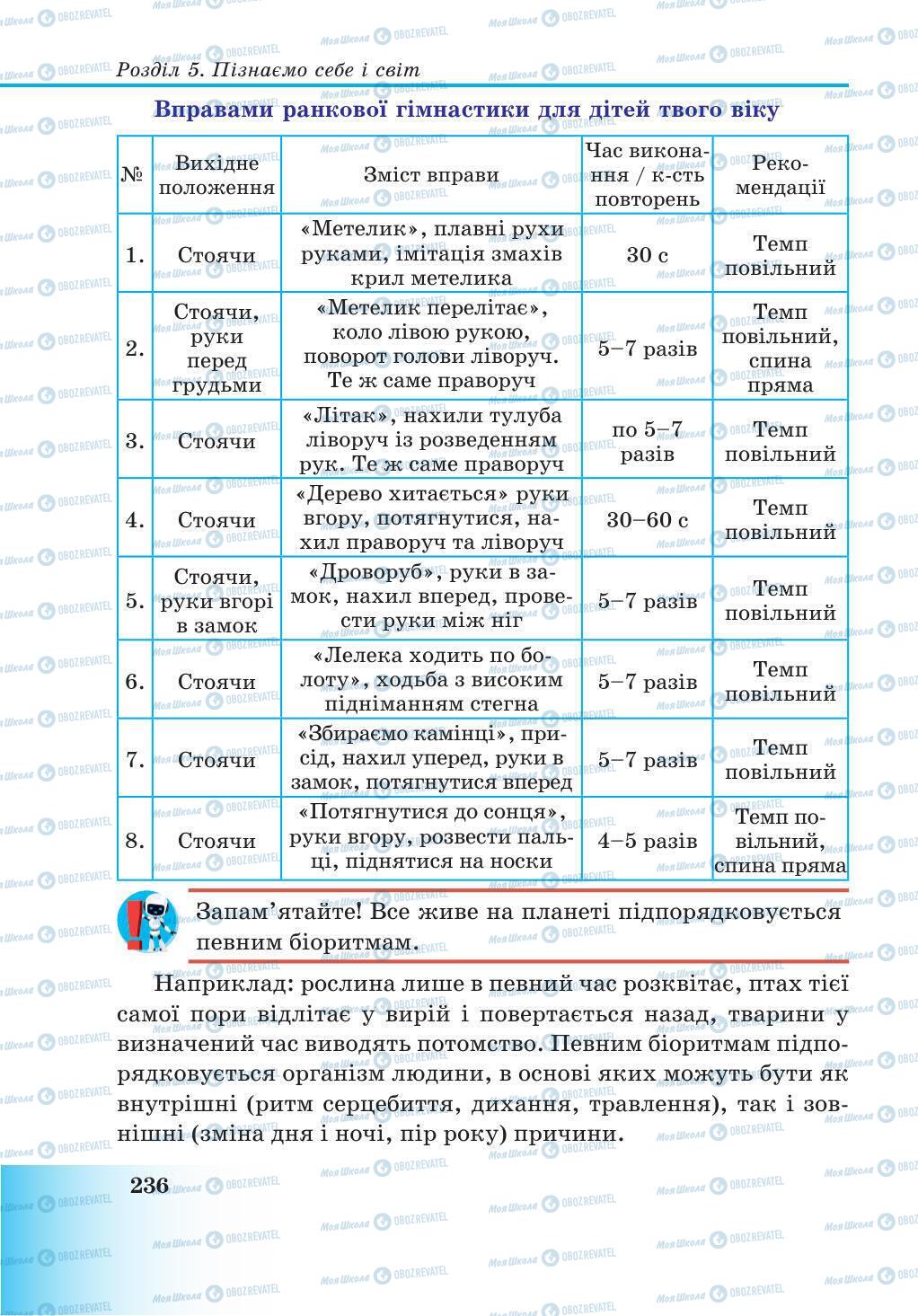 Учебники Природоведение 5 класс страница 236