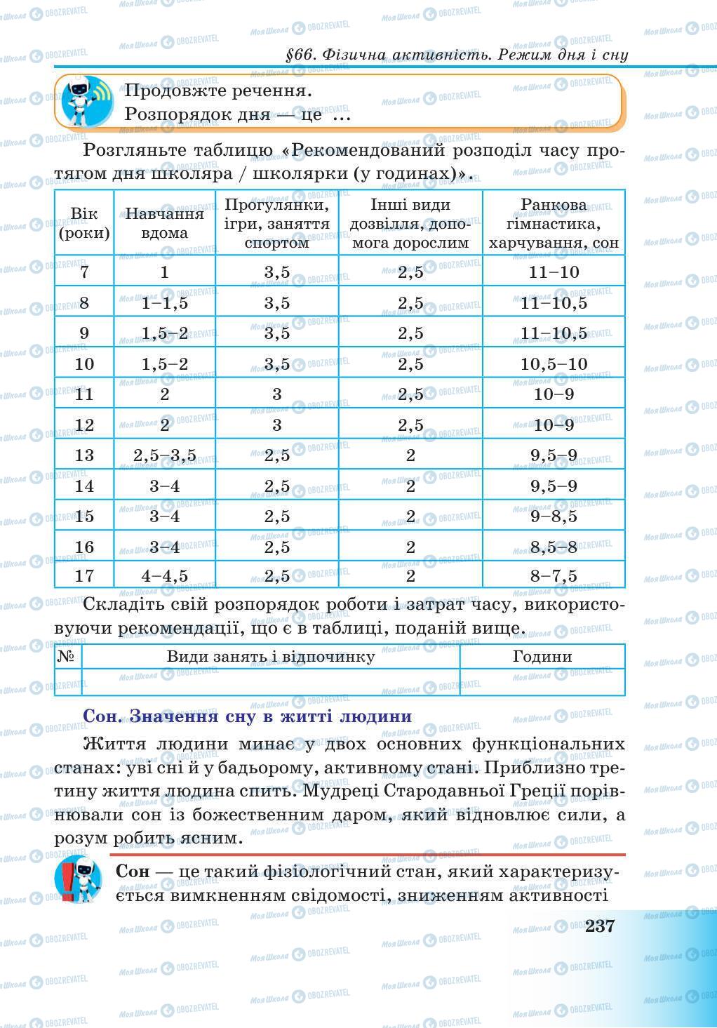 Учебники Природоведение 5 класс страница 237