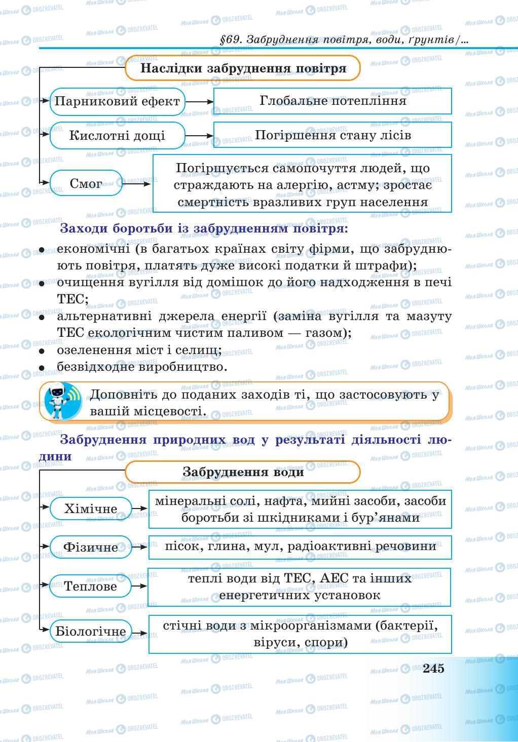 Учебники Природоведение 5 класс страница 245