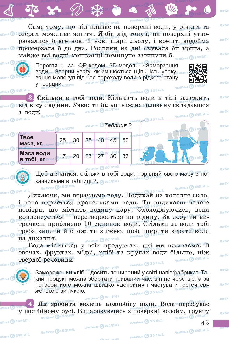 Підручники Природознавство 5 клас сторінка 45