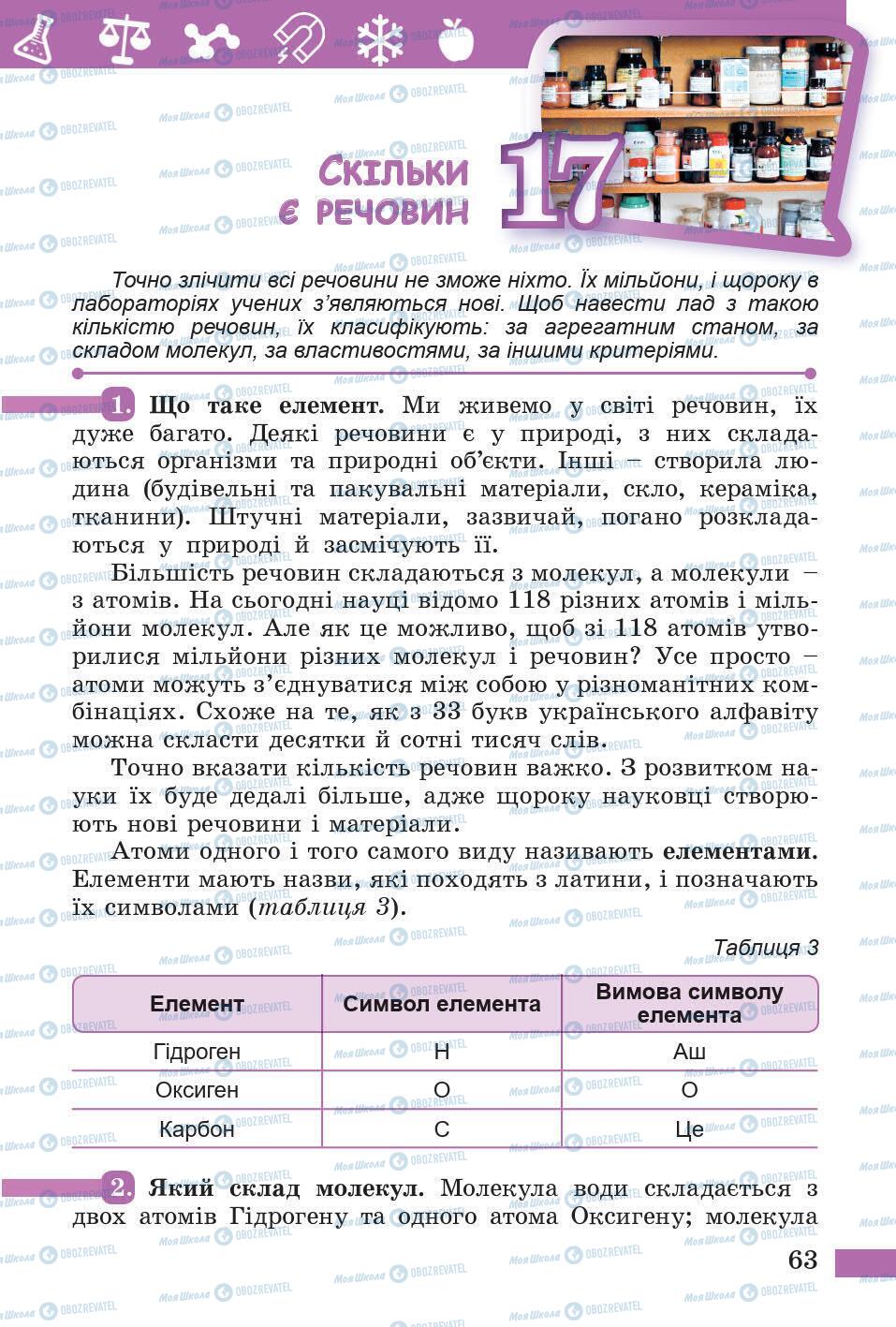 Підручники Природознавство 5 клас сторінка 63