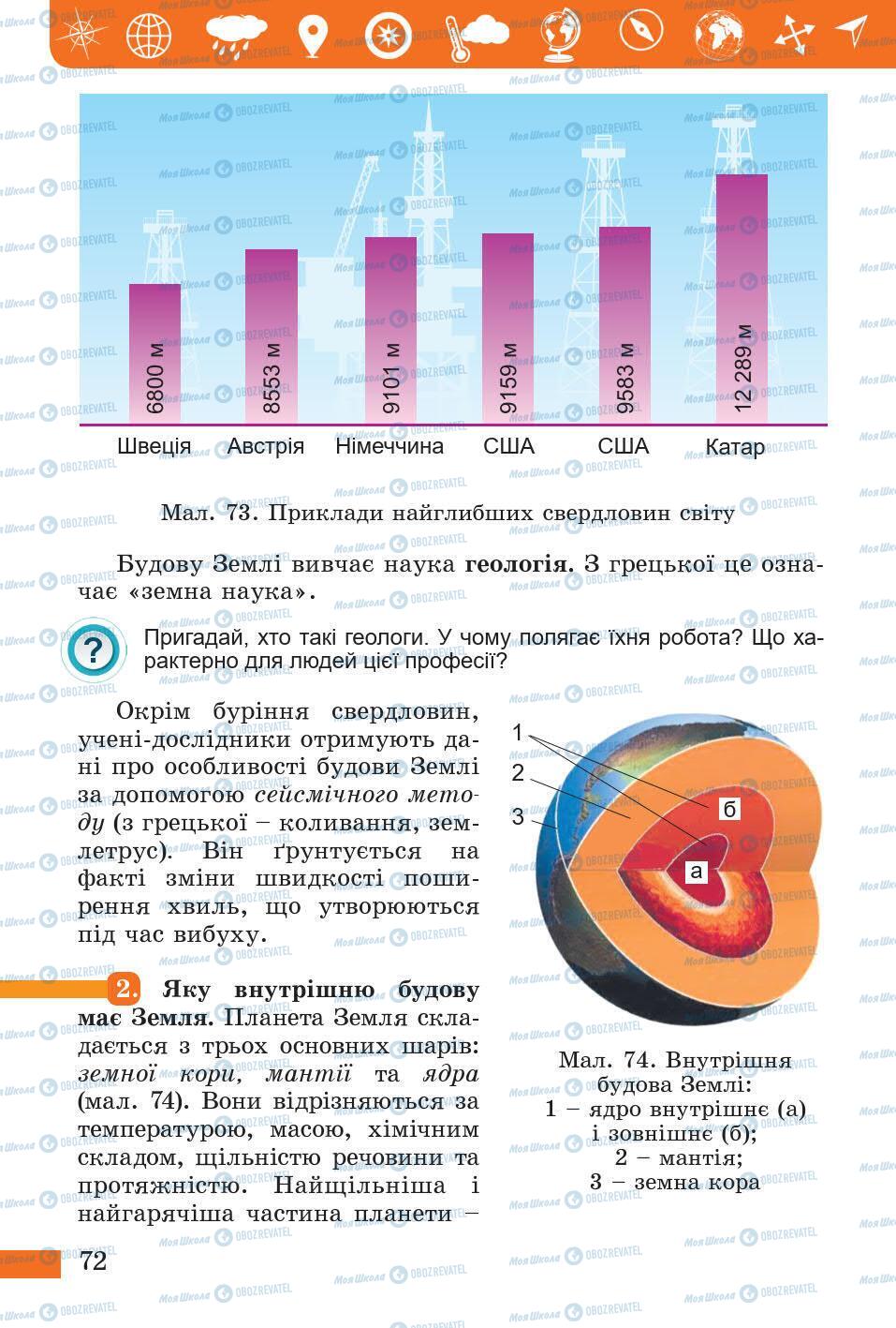 Підручники Природознавство 5 клас сторінка 72