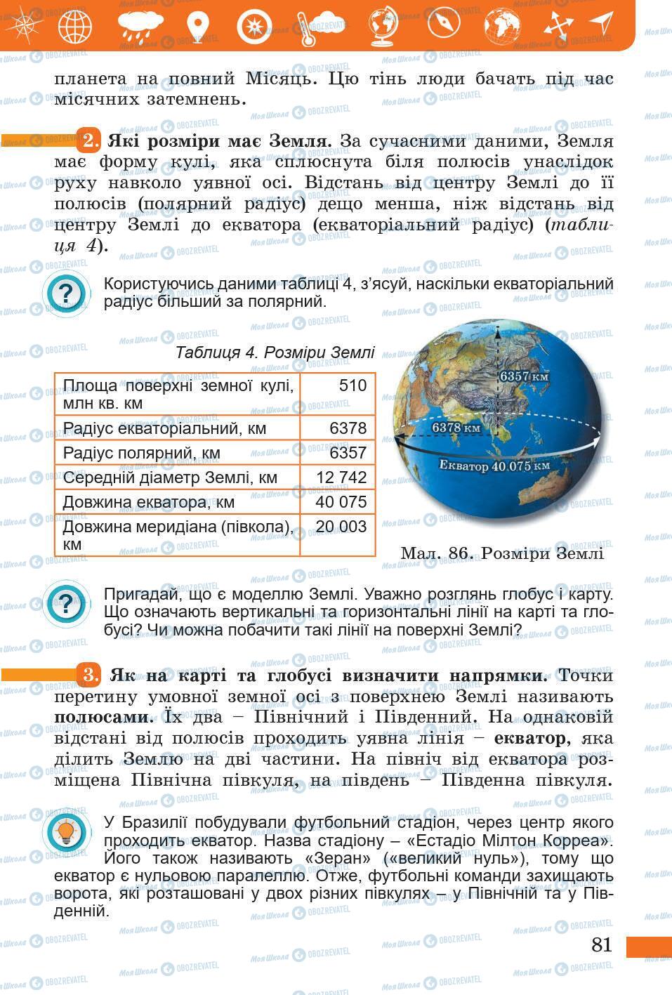 Підручники Природознавство 5 клас сторінка 81