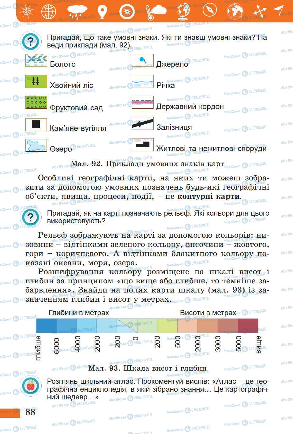 Учебники Природоведение 5 класс страница 88