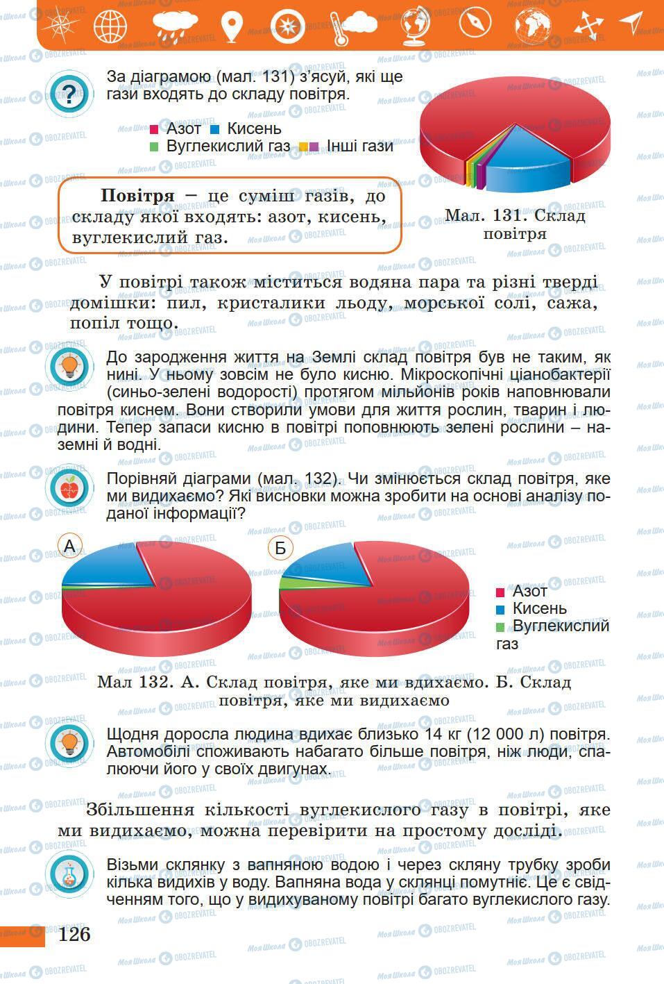 Учебники Природоведение 5 класс страница 126