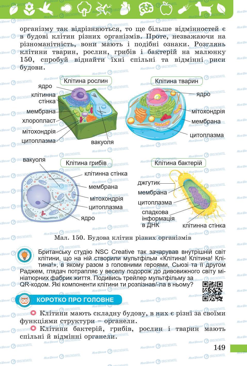 Підручники Природознавство 5 клас сторінка 149