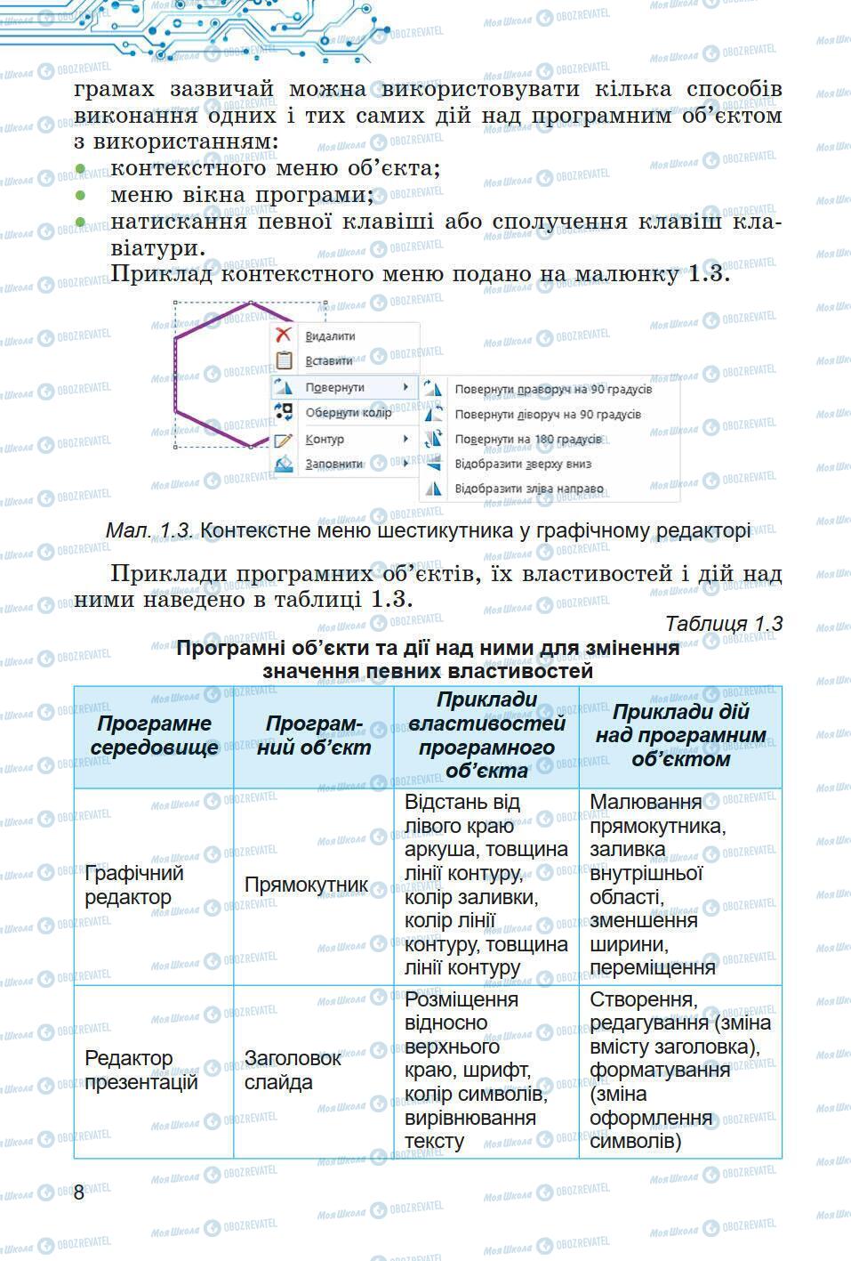 Підручники Інформатика 5 клас сторінка 8