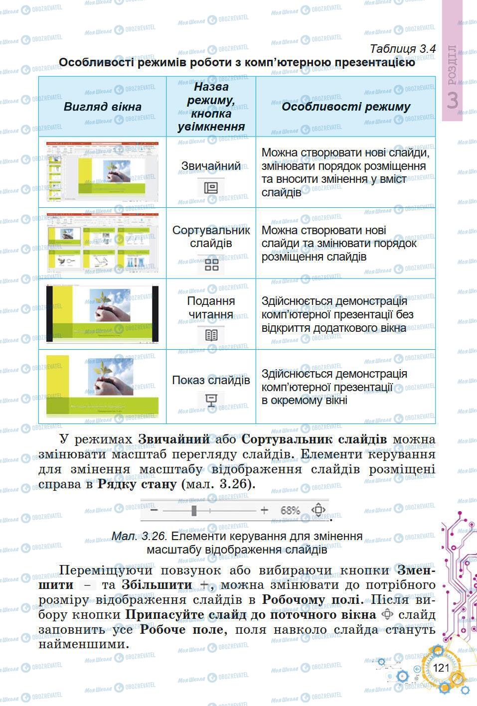 Підручники Інформатика 5 клас сторінка 121