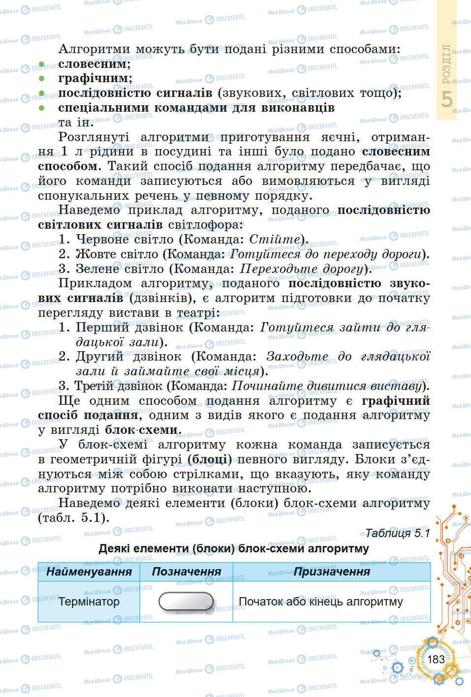 Підручники Інформатика 5 клас сторінка 183